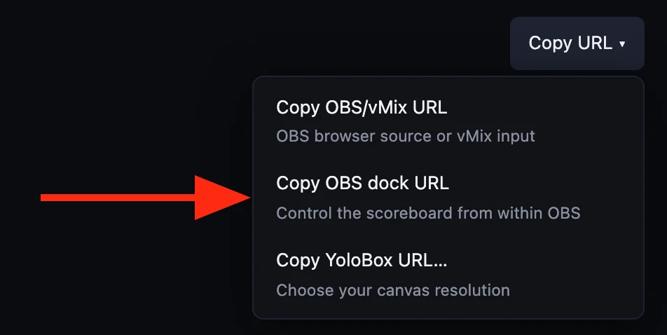 The Copy URL menu in the ScoreLayer control panel with an arrow pointing at Copy OBS dock URL, between Copy OBS/vMix URL and Copy YoloBox URL