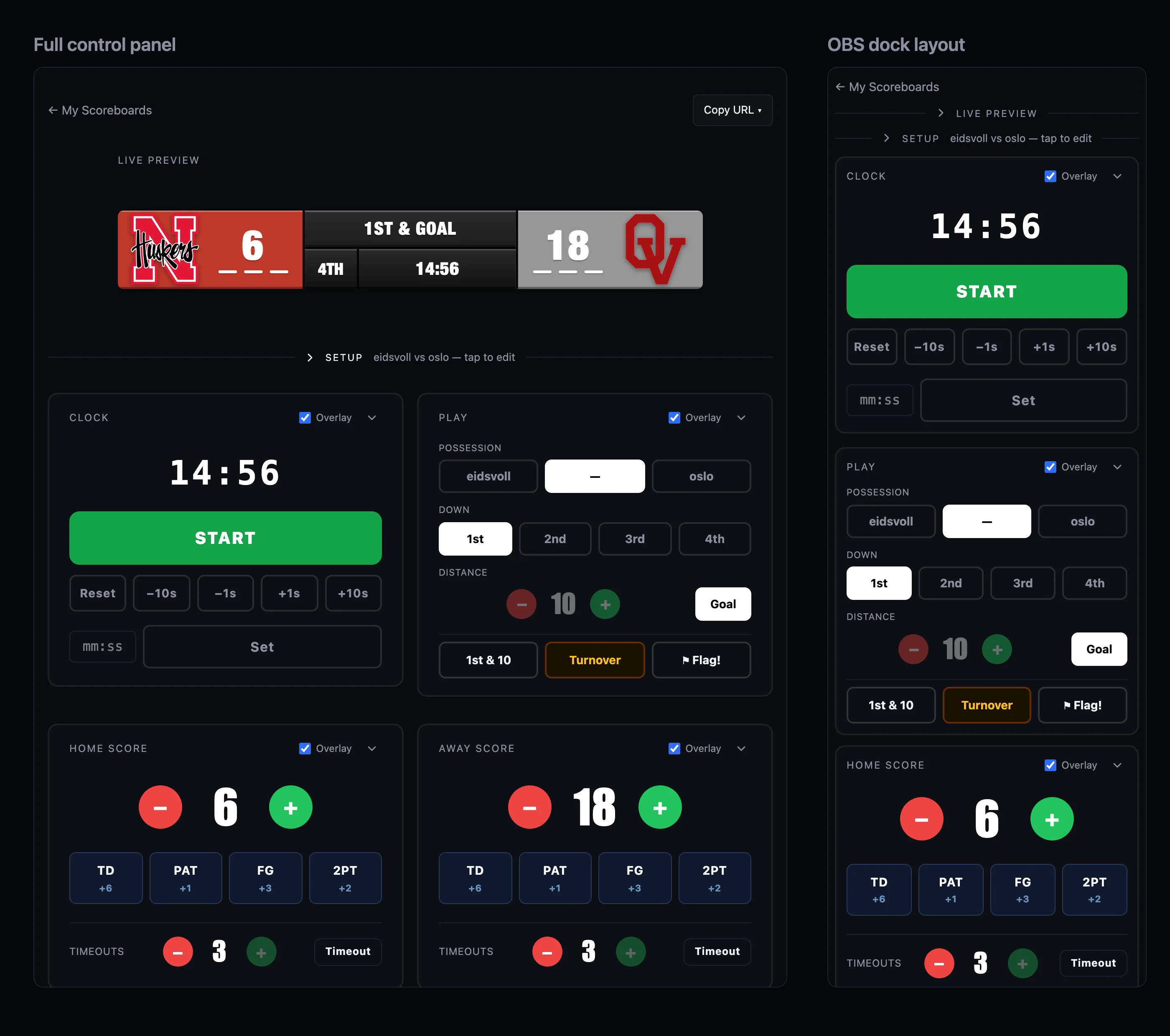 The same American football scoreboard in the full control panel on the left and in the compact OBS dock layout on the right, where the live preview and setup are folded away and the clock, play and score cards sit closer together in a narrow column